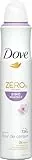 DOVE - Déodorant Femme Zinc Protect - Spray - 0% Alcool - Parfum Fleur de Cerisier - 72h de protection anti-odeurs - 200ml