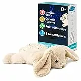 Cloud b Peluche veilleuse nomade Dream Buddies – Benny le Lapin | Projecteur d’étoiles | 3 Couleurs | Dès la naissance | Minuteur, noir