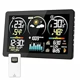 Station Météo sans Fil avec Capteur, Thermomètre Hygromètre Numériques Intérieure Extérieure, Ecran LCD Couleur,Calendrier l'horloge Réveil Snooze Prévisions Météorologiques horloge atomique (Noir)