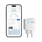 meross Prise Connectée (Type E), 16A Prise WiFi Mini Compatible avec Alexa, Google Home et SmartThings, Prise Intelligente avec Mesure de Consommation d'Énergie pour Panneau Solaire Photovoltaïque