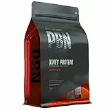 Whey Protein Powder Strawberry