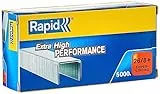 Rapid - Agrafes 26/8 Solides, Capacité 50 Feuilles, Acier Galvanisé, Boîte de 5000 Agrafes, SuperStrong Agrafes, 24862200