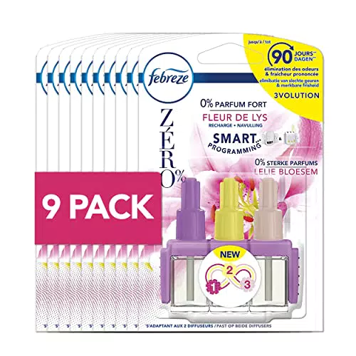 Febreze 3Volution ZERO% Désodorisant Électrique Recharge