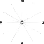 Kare 30199 Horloge murale Like Umbrella en métal et PVC 100 x 100 x 6 cm