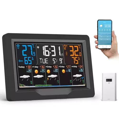 Jely Station Météo Connectée WIFI avec Prévisions 5 Jours et Capteur Hygromètre