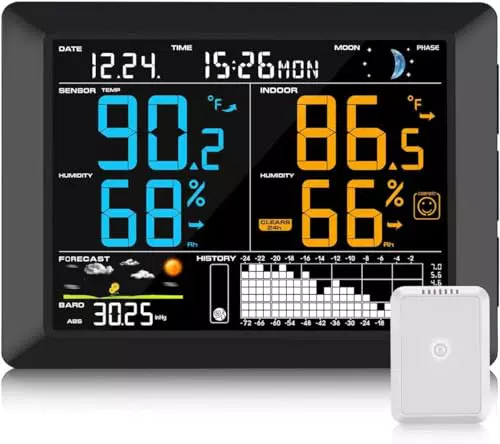 Sainlogic Station Météo Intérieure et Extérieure avec Écran et Capteur Sans Fil